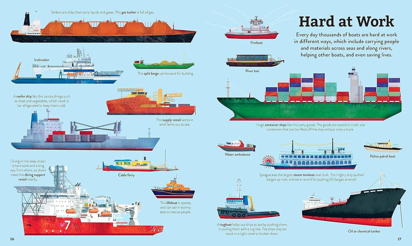 Boats & Other Things That Go